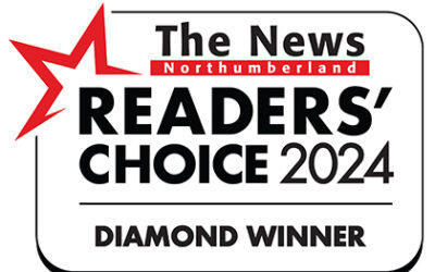 Winner in 8 Categories